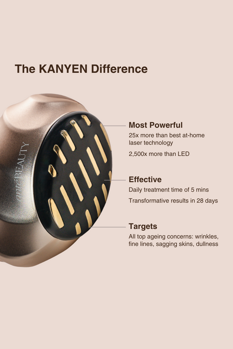 Kanyen RF Facial Device