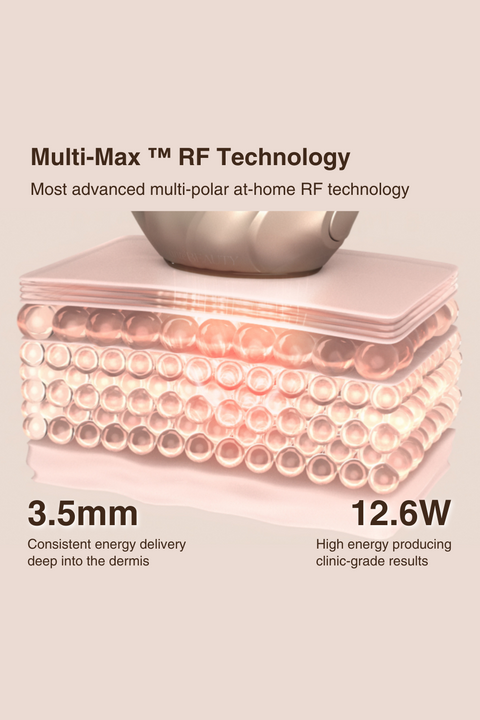 Kanyen RF Facial Device